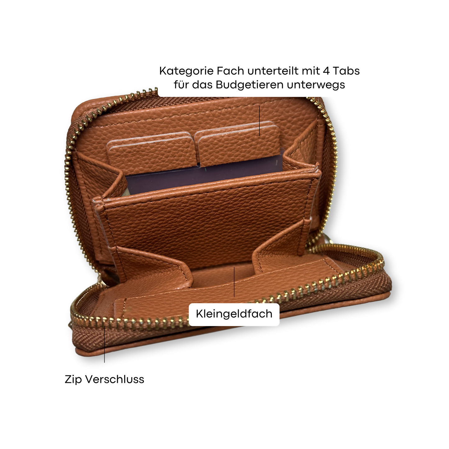 Budgeting Geldbörse compact