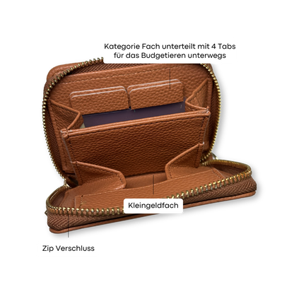 Budgeting Geldbörse compact