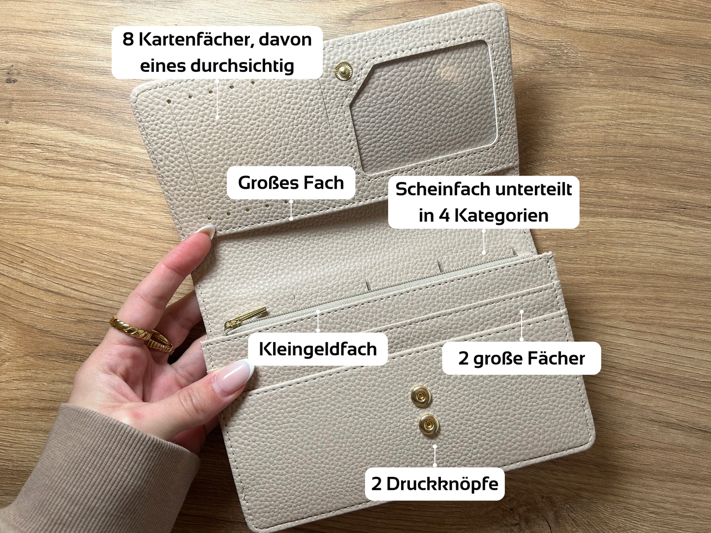 Budgeting Geldbörse