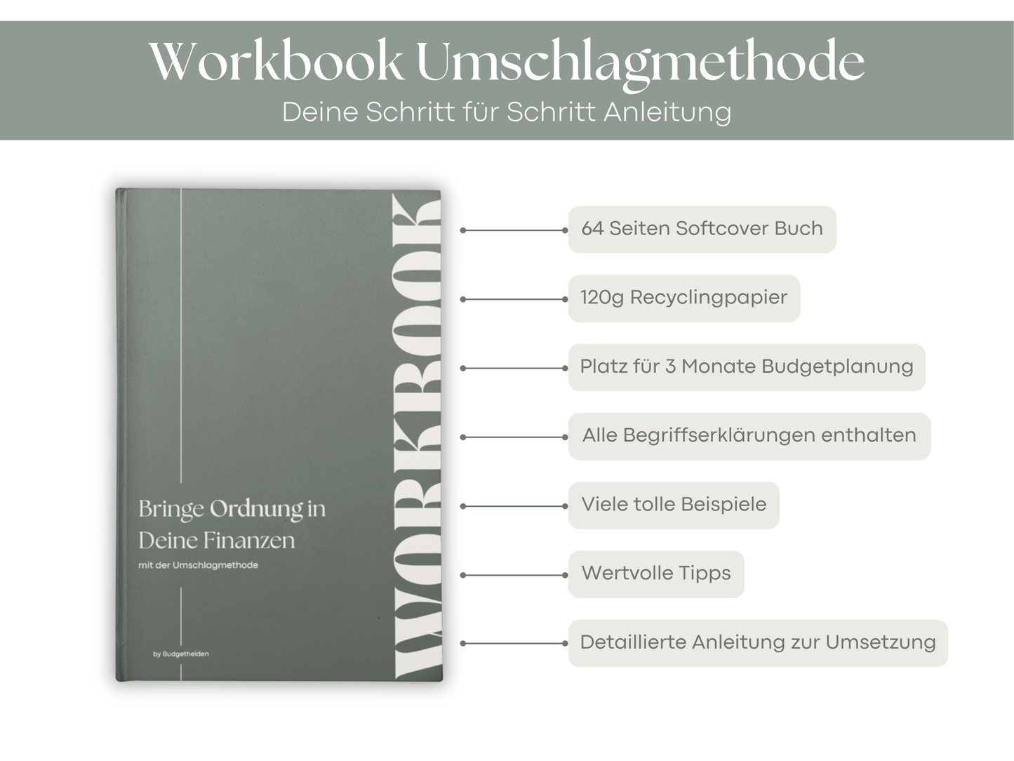 A6 Premium Budgeting Starterset