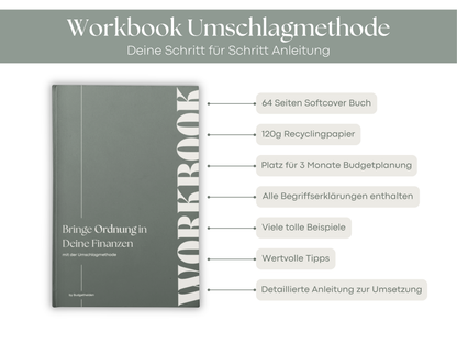 A6 Premium Budgeting Starterset