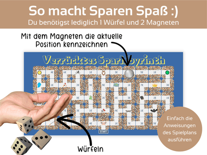 Das verrückte Sparlabyrinth - Budgethelden