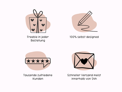 A7 Tracker / Budget Sheets Ästhetik