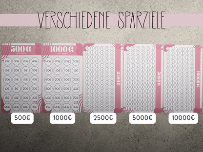 Sparen leicht gemacht Challenge - Budgethelden