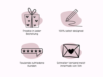 Platzhalter Karten