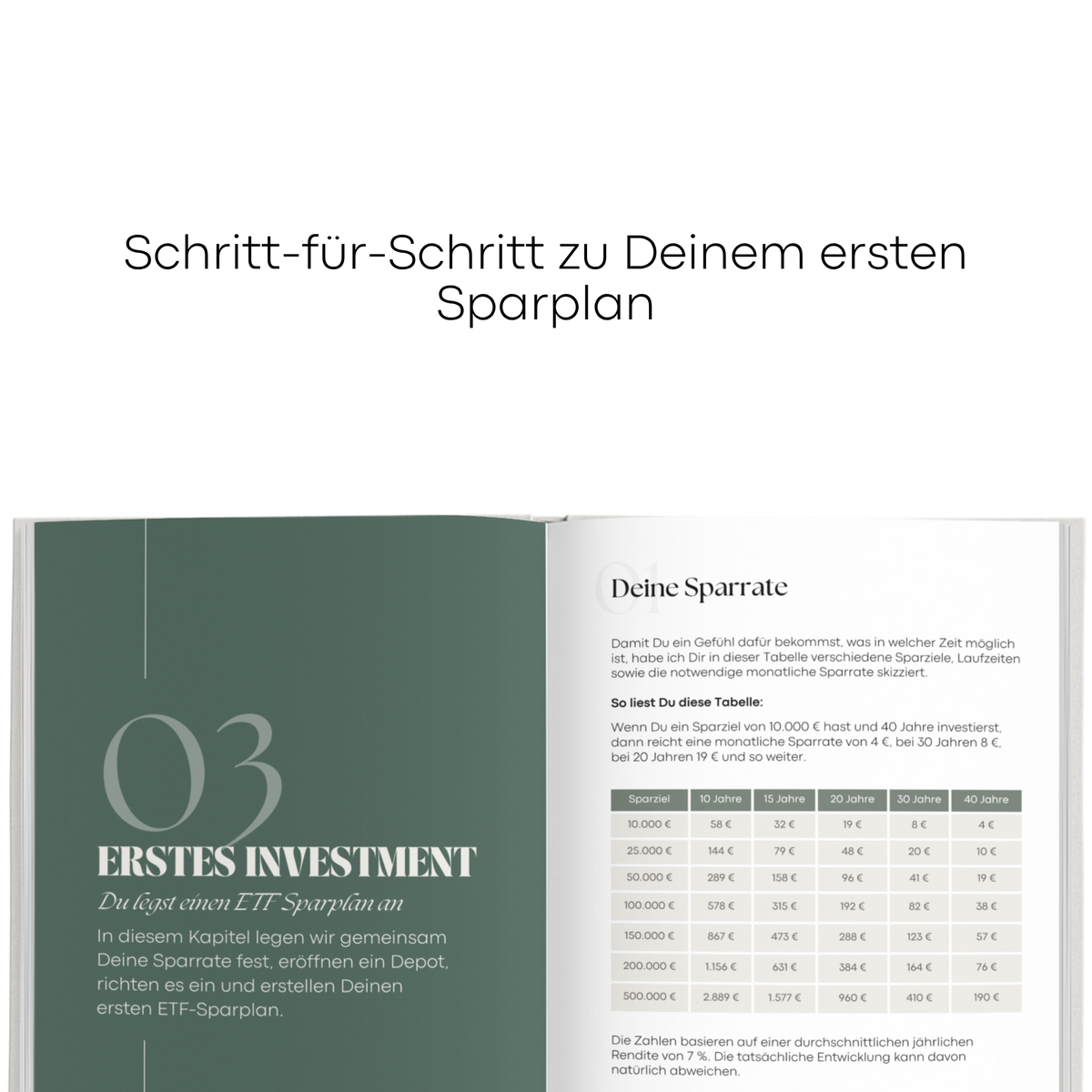 A5 Workbook Investieren