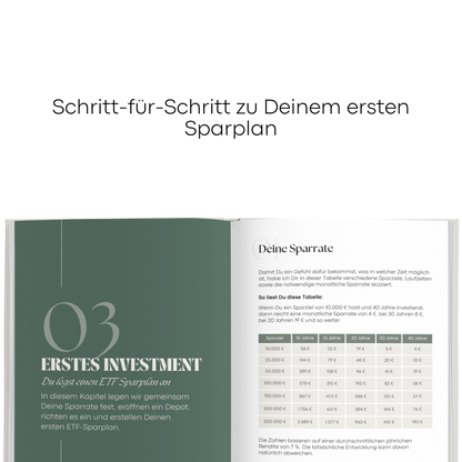 A5 Workbook Investieren