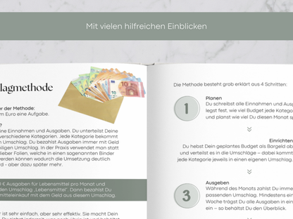 A5 Workbook Umschlagmethode