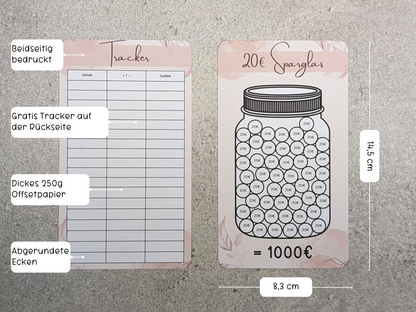 Sparglas Challenge