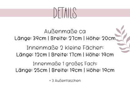 Budgeting Aufbewahrungskorb