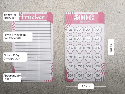 Sparen leicht gemacht Challenge - Budgethelden