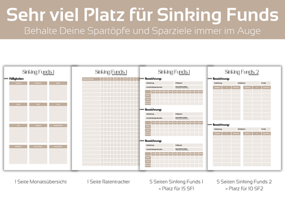 NEU Budget Jahresplaner 154 Seiten A4 & A5