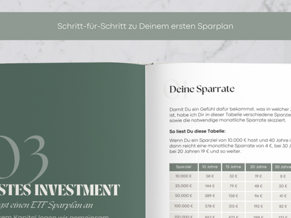A5 Workbook Investieren