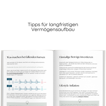 A5 Workbook Investieren