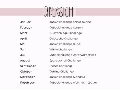 Jahres Set Challenge - Budgethelden