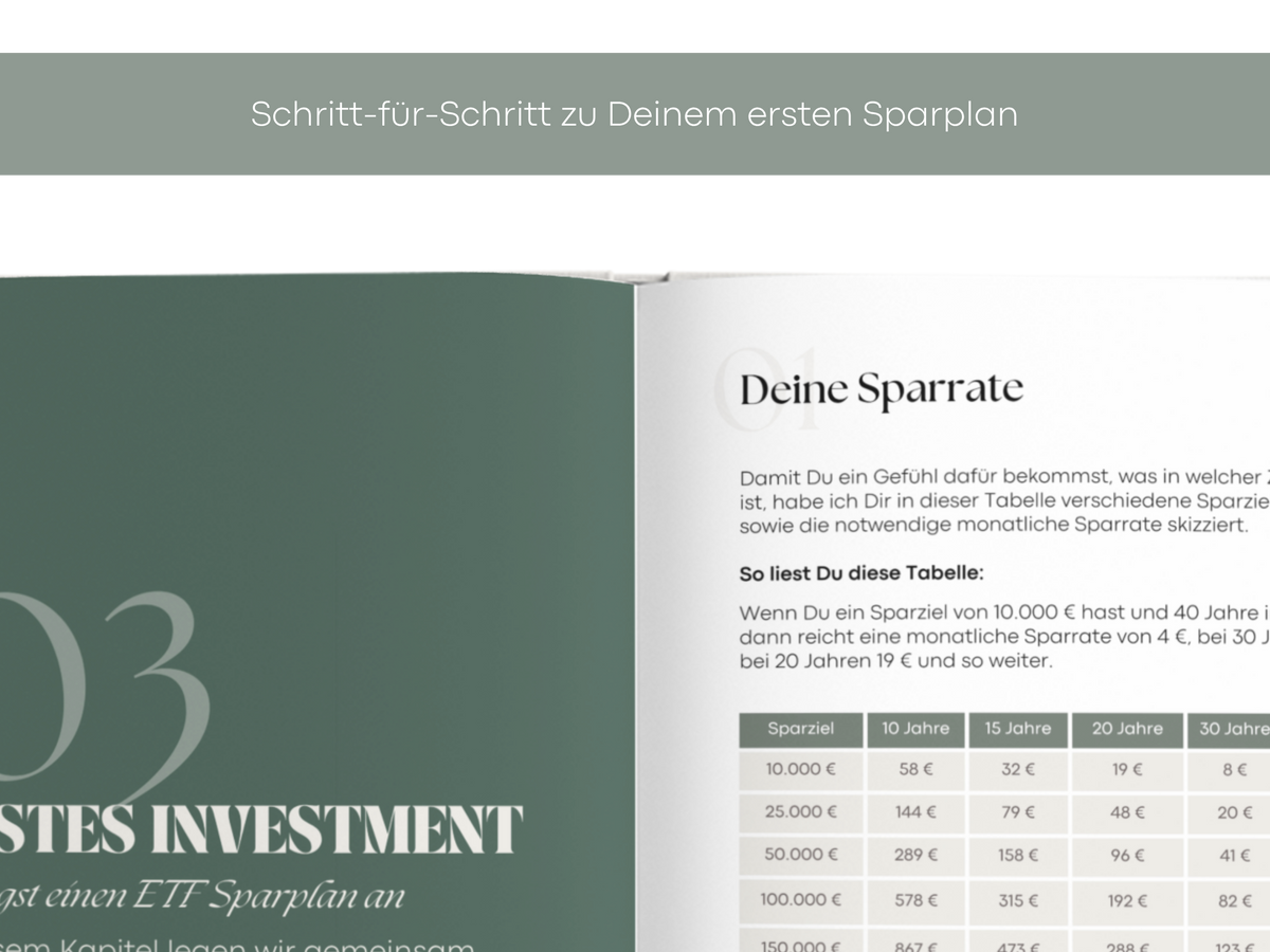 Digitales Workbook Investieren fürs Tablet