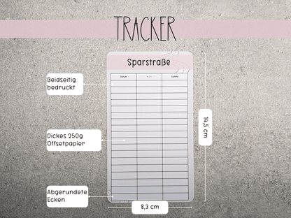 Sparstraße Sparspiel - Budgethelden
