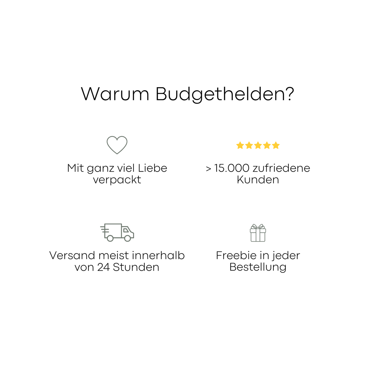 Kalender Einlagen 2027 Datiert Gelocht