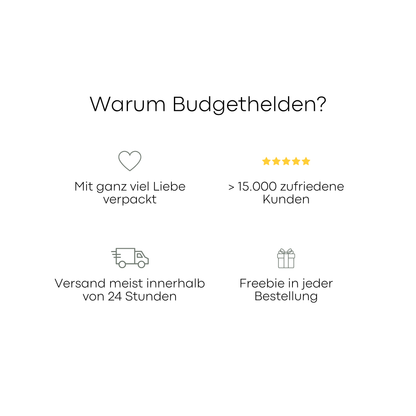 Kalender Einlagen 2027 Datiert Gelocht