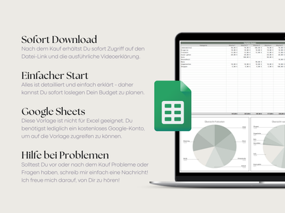 Starterset Digital Umschlagmethode