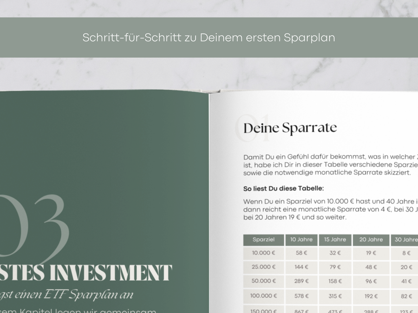A5 Workbook Bundle: Sparen + Investieren