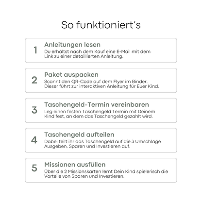Kids Starterset