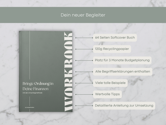 A5 Workbook Umschlagmethode