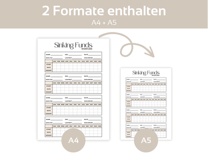 Budget Jahresplaner 144 Seiten A4 & A5 - Budgethelden