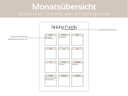 XXL Sinking Funds Tracker Set A4, A5 & A6 - Budgethelden