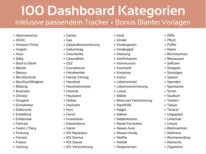 Ultimate Bundle Challenges und Deckblätter Ästhetik - Budgethelden