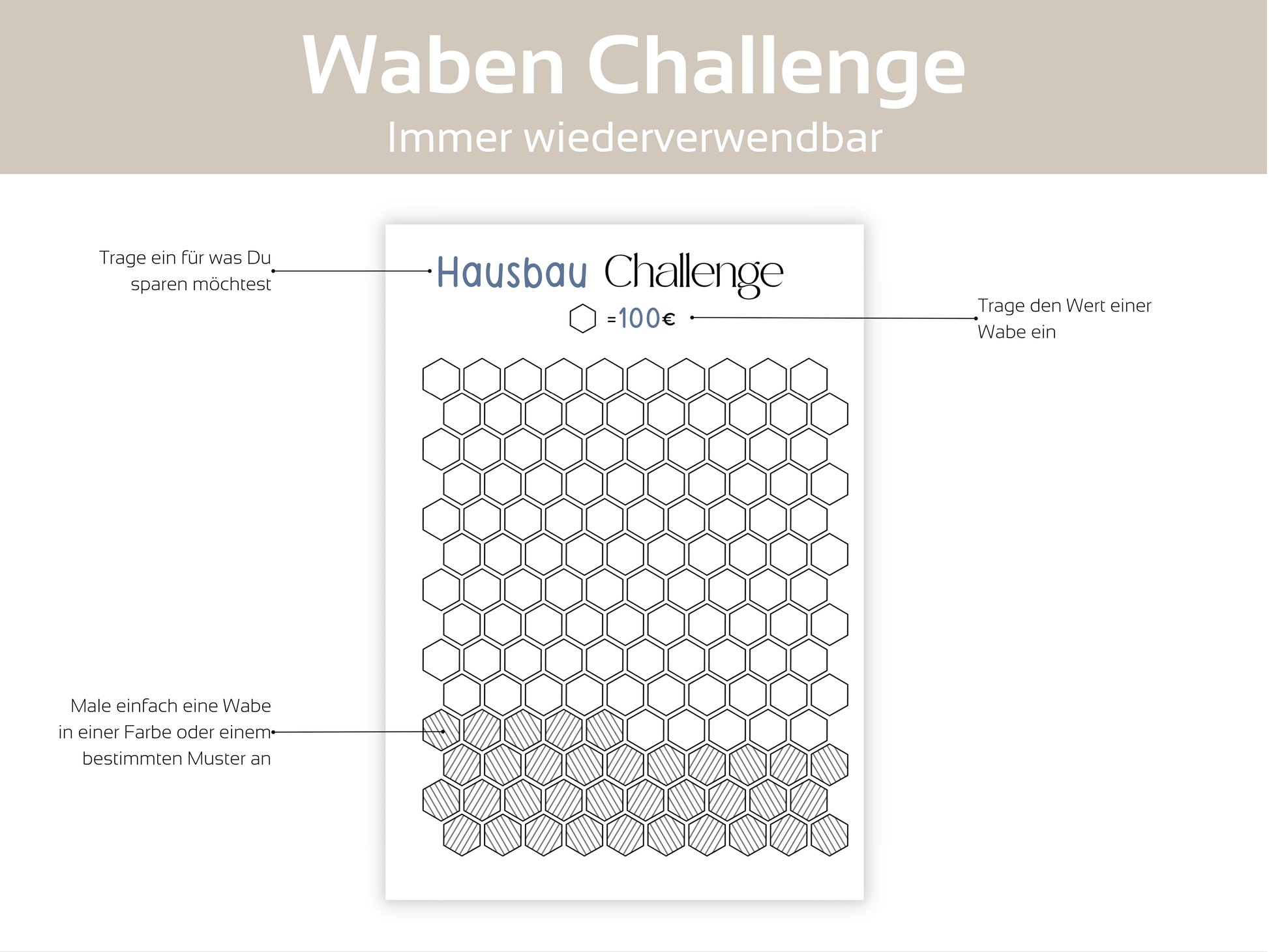 Waben Challenge A4, A5 & A6 - Budgethelden