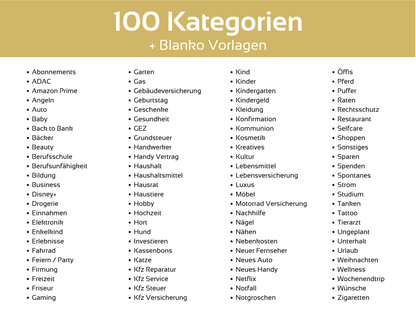 101 Deckblätter Vorlage Golden - Budgethelden