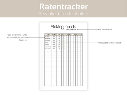 XXL Sinking Funds Tracker Set A4, A5 & A6 - Budgethelden