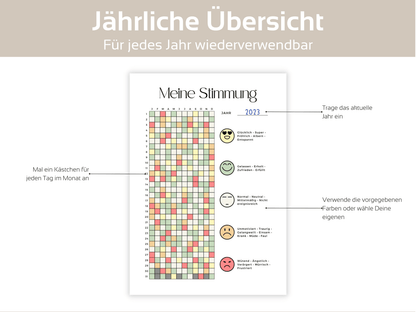 Stimmungstracker A4, A5 & A6 - Budgethelden
