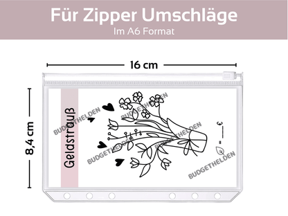 Sparpflanzen Challenges Set - Budgethelden