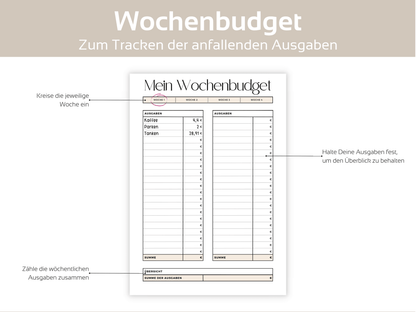 Monatlicher Budget Planer A4, A5 & A6 - Budgethelden