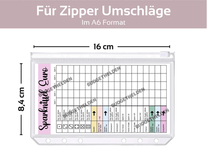 Sparkniffel Sparspiel - Budgethelden