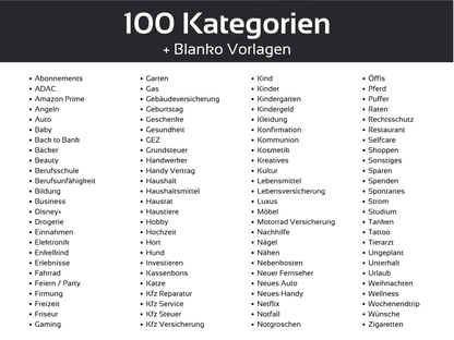 101 Deckblätter Vorlage Schwarz-Weiß - Budgethelden
