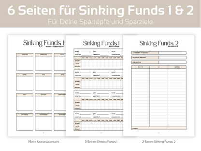 Budget Jahresplaner 144 Seiten A4 & A5 - Budgethelden