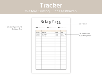 XXL Sinking Funds Tracker Set A4, A5 & A6 - Budgethelden