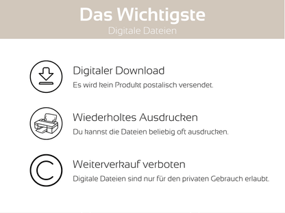 Monatlicher Budget Planer A4, A5 & A6 - Budgethelden